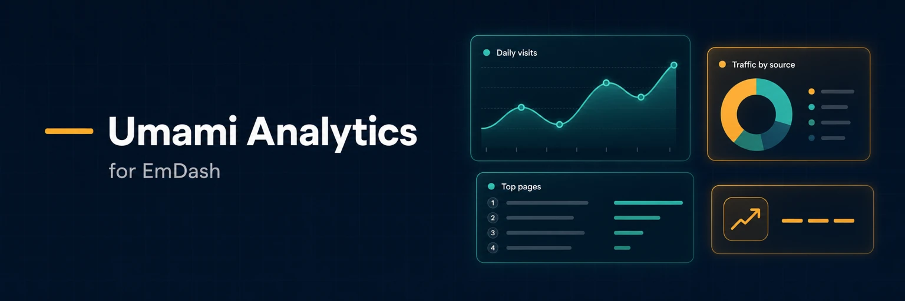 Umami Analytics banner